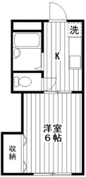 コーポブルースカイⅠの物件間取画像